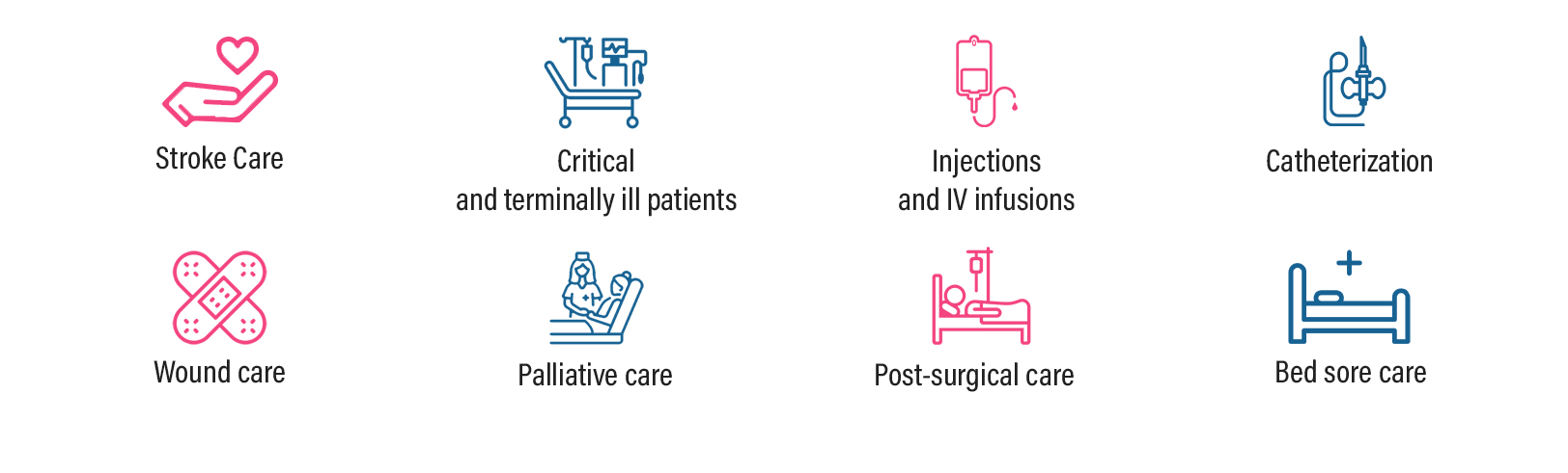 geriatric care chennai