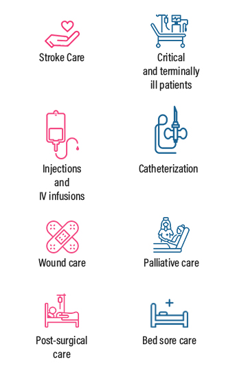geriatric care chennai